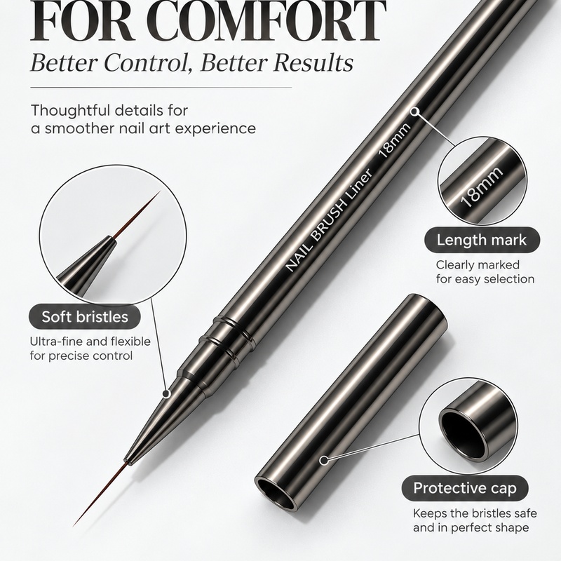 Ultra‑Fine Nail Liner Brush 6‑ - огляд і ціна Nail Art Sch